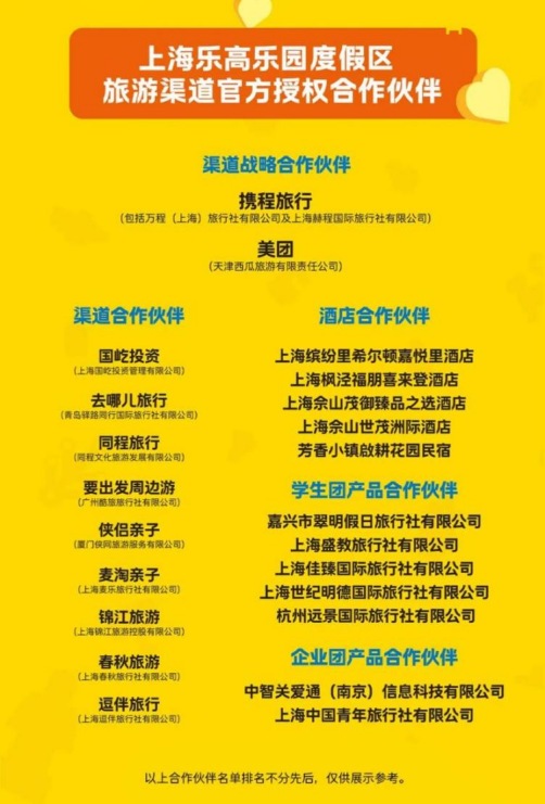 上海樂高樂園?開園倒計時 | 官方授權合作伙伴關愛通邀您共啟奇趣時光！