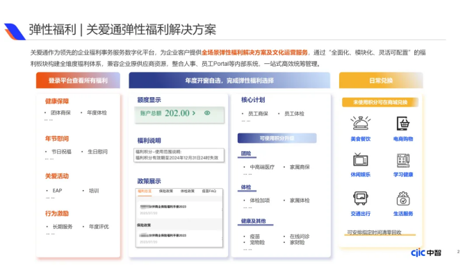 企業福利新視野：中國式福利管理創新路徑，2025年福利調研報告重磅發布（下）